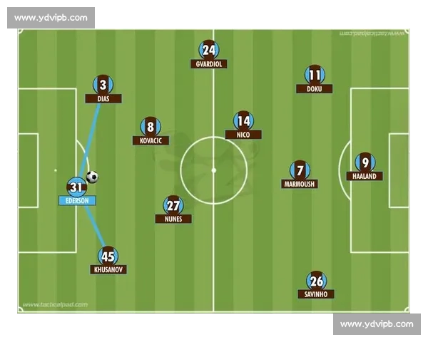 英超球队进攻能力深度解析与战术表现全面评估