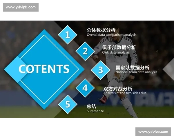 足球数据分析核心指标研究与应用探索：提升球队表现的关键因素分析